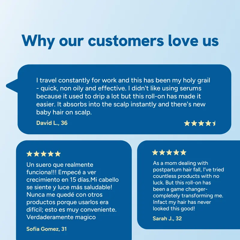 Bodywise Advanced Hair Density Roll-On Serum