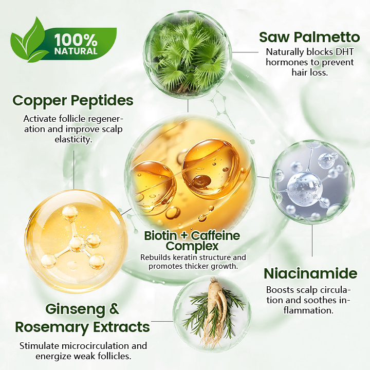 Lovilds® Hair Restoration Spray ( Reawaken Your Roots. Regrow Naturally. ✨ Clinically Proven Hair Regrowth Within 4 Weeks ✨)