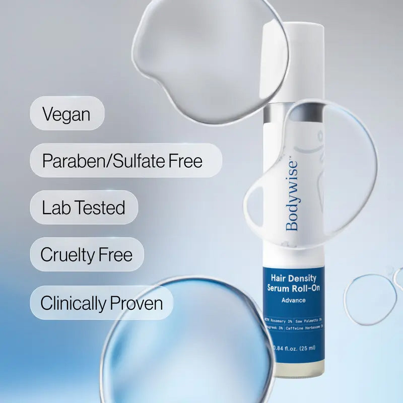 Bodywise Advanced Hair Density Roll-On Serum