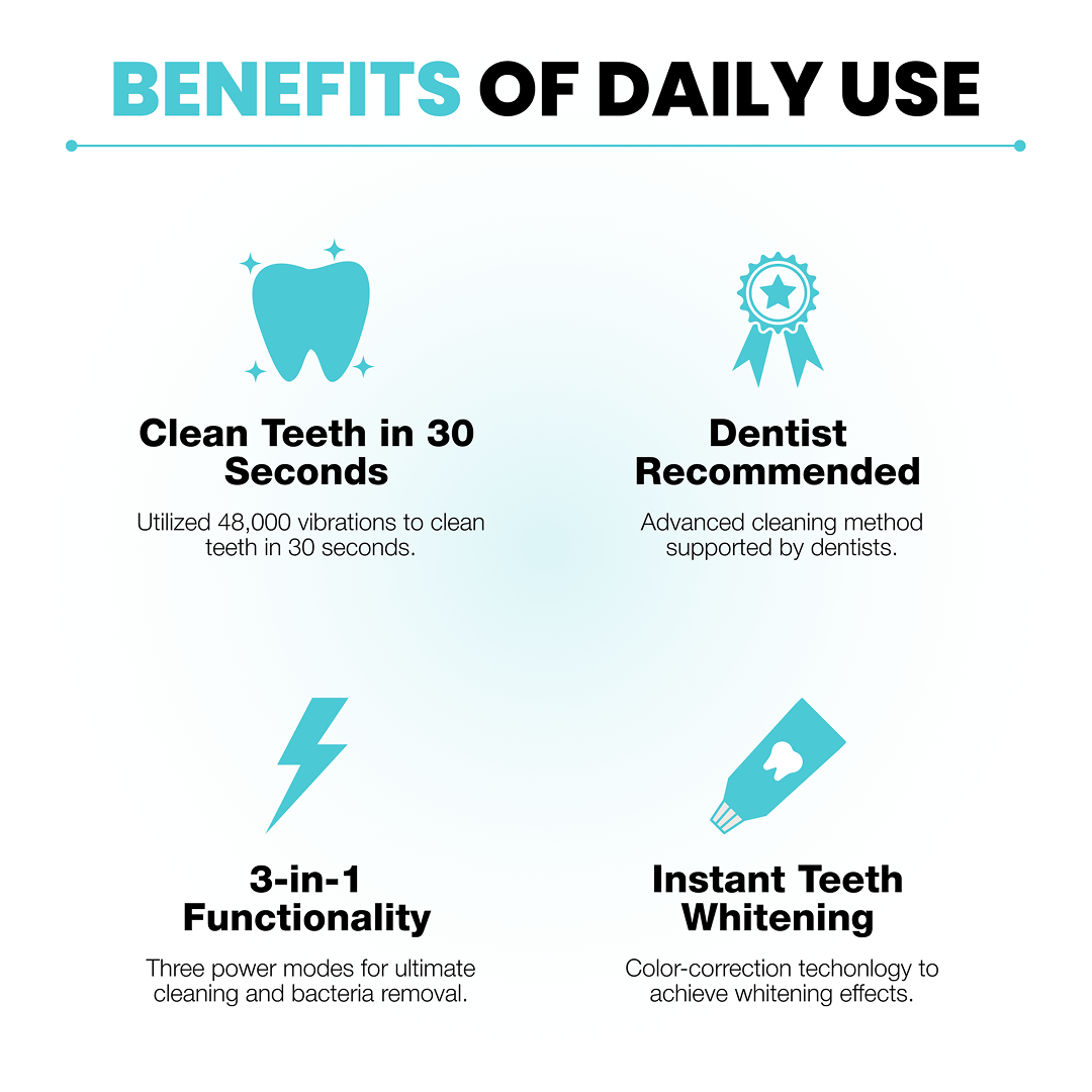 Whiten & Clean: All-in-One Teeth Care Set 🦷